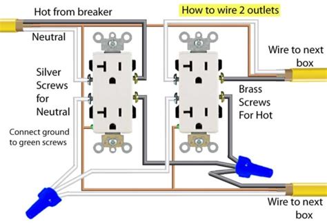 Switch/Outlet 2.5